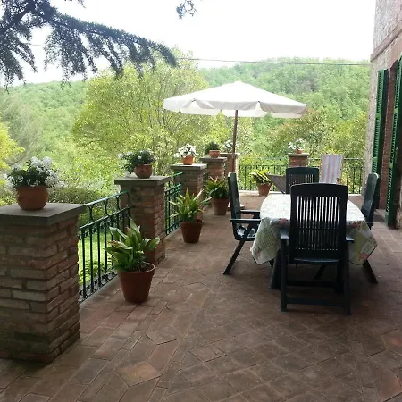 San Lorenzo Sleeps 8 Pool Wifi * Colle (Terni)
